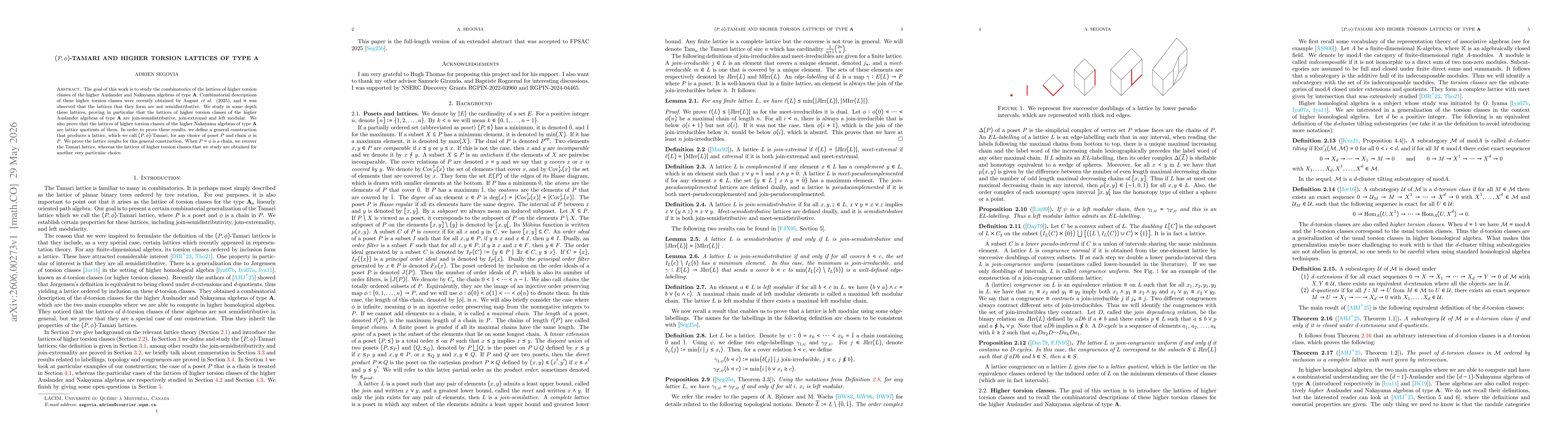 Thumbnail for $(P,φ)$-Tamari and higher torsion lattices of type $\mathbf{A}$