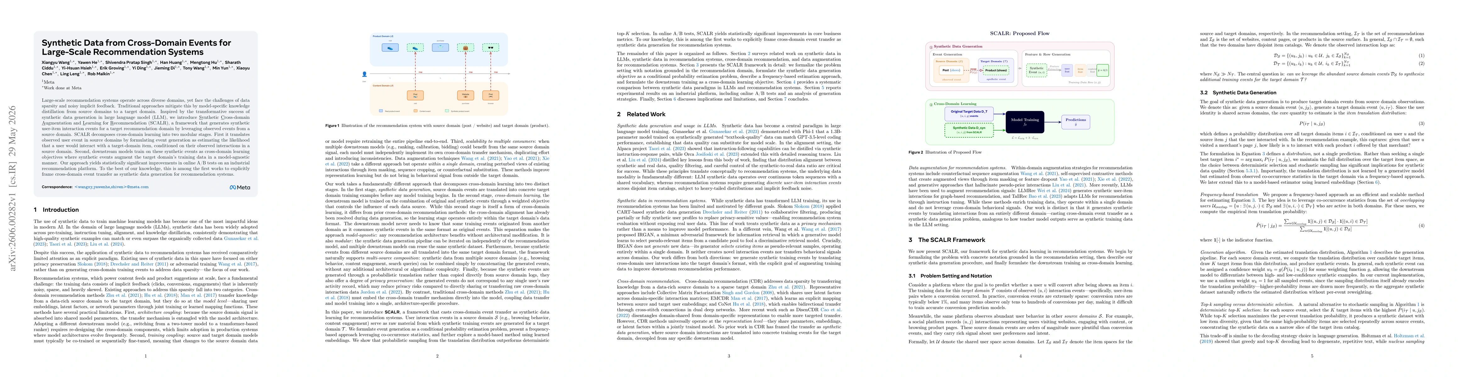Thumbnail for Synthetic Data from Cross-Domain Events for Large-Scale Recommendation Systems