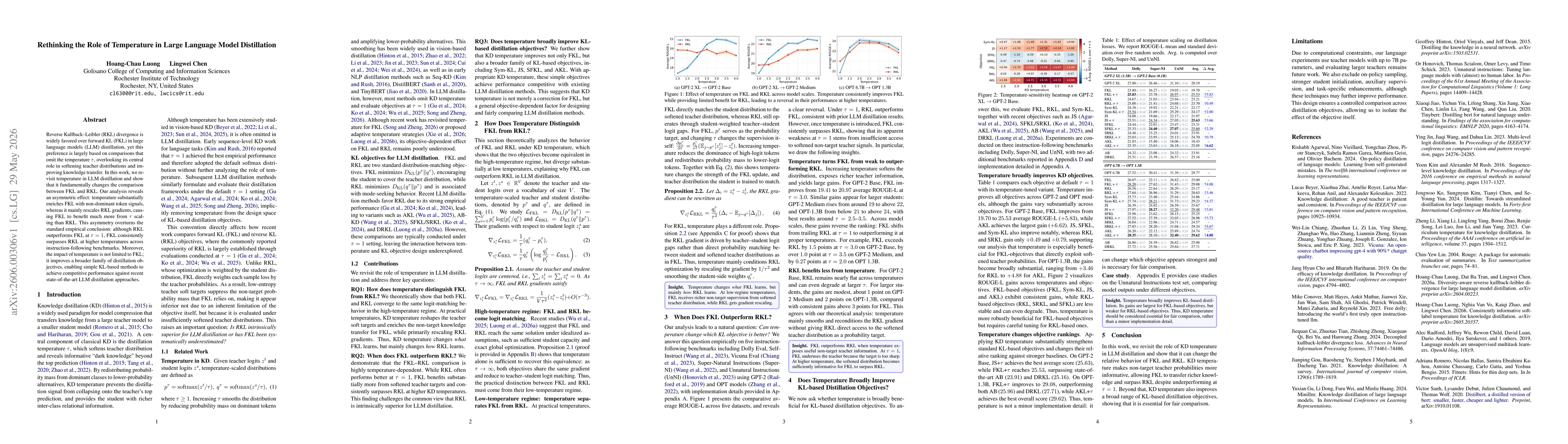 Thumbnail for Rethinking the Role of Temperature in Large Language Model Distillation