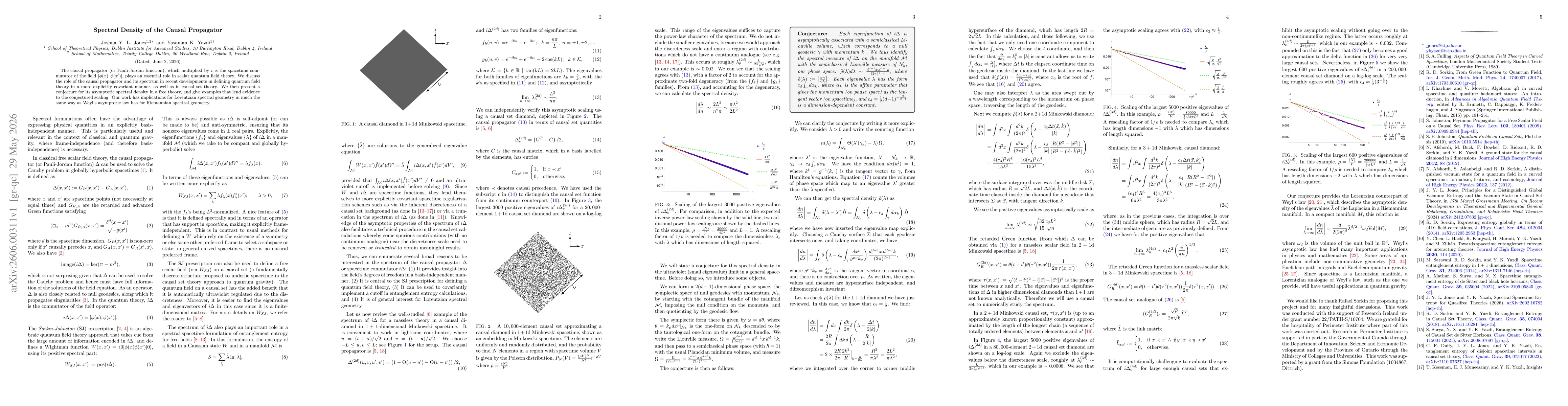 Thumbnail for Spectral Density of the Causal Propagator