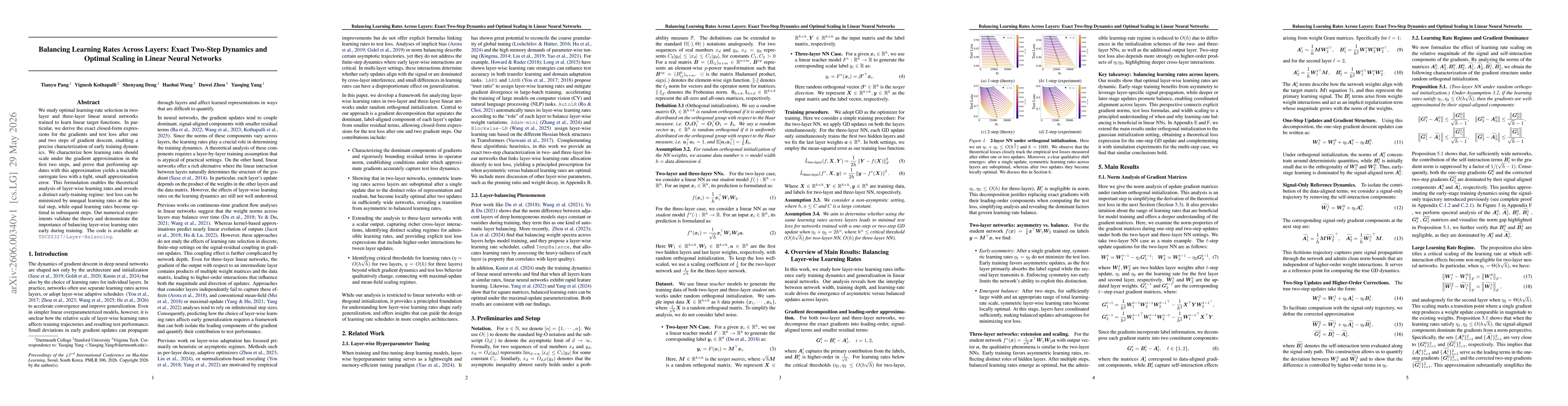 Thumbnail for Balancing Learning Rates Across Layers: Exact Two-Step Dynamics and Optimal Scaling in Linear Neural Networks