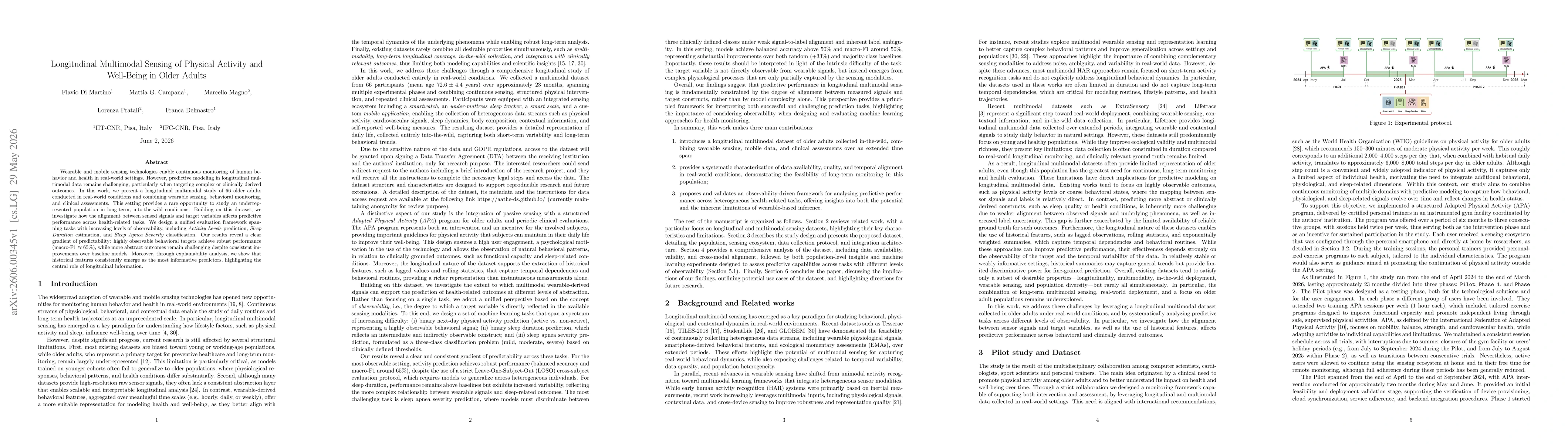 Thumbnail for Longitudinal Multimodal Sensing of Physical Activity and Well-Being in Older Adults