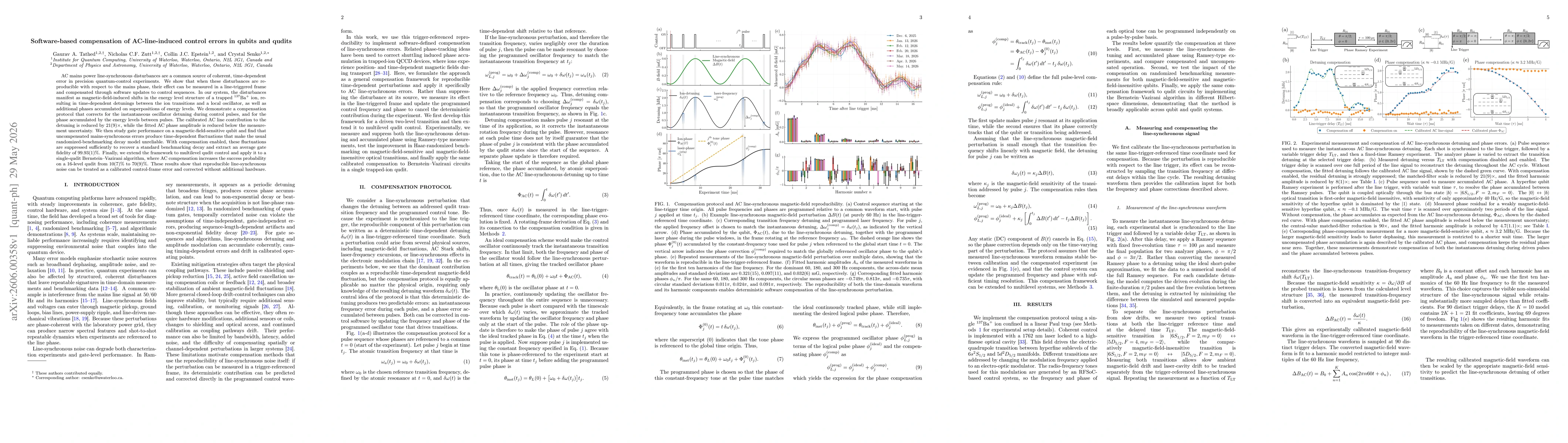 Thumbnail for Software-based compensation of AC-line-induced control errors in qubits and qudits