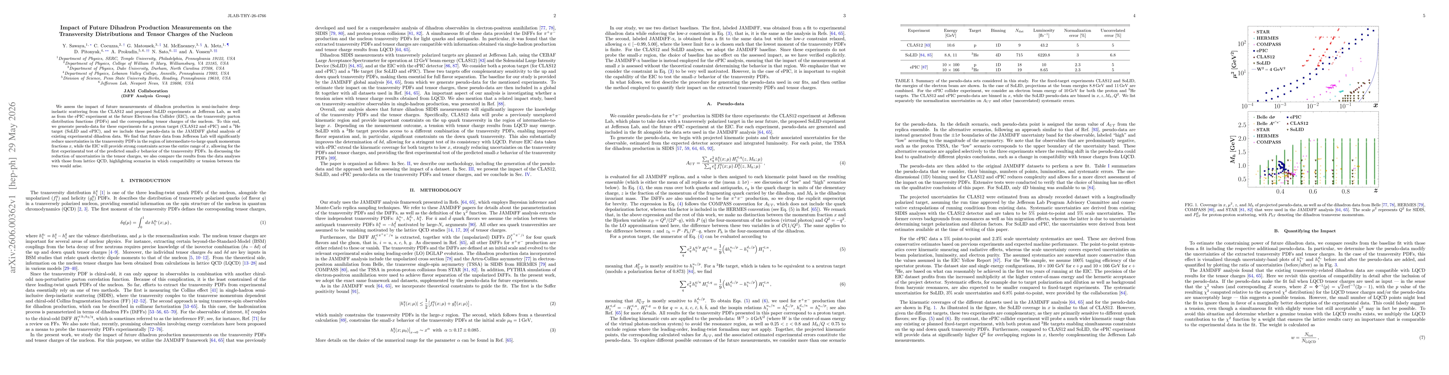 Thumbnail for Impact of Future Dihadron Production Measurements on the Transversity Distributions and Tensor Charges of the Nucleon