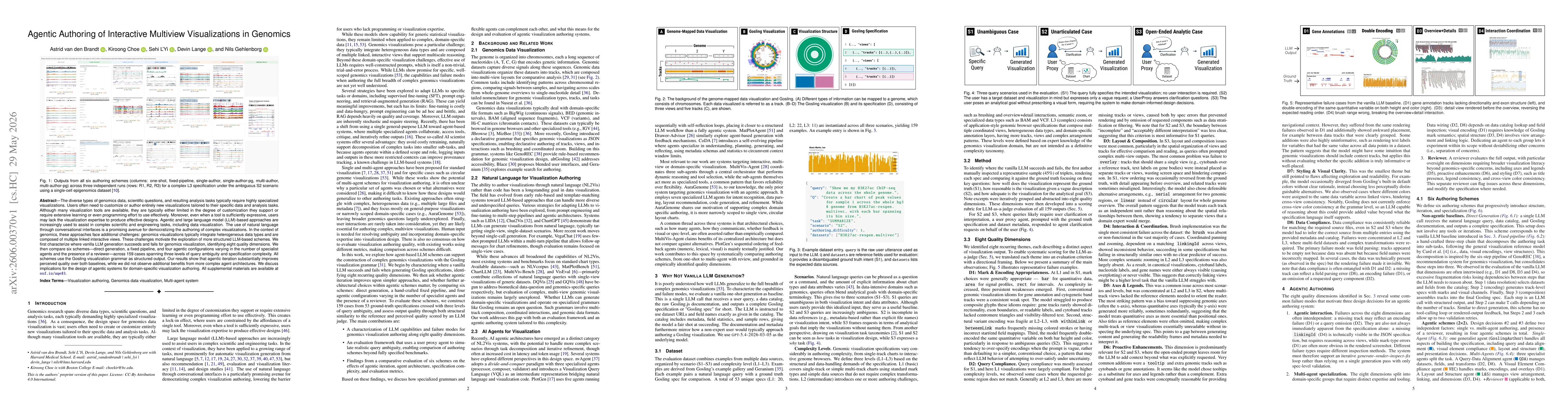 Thumbnail for Agentic Authoring of Interactive Multiview Visualizations in Genomics