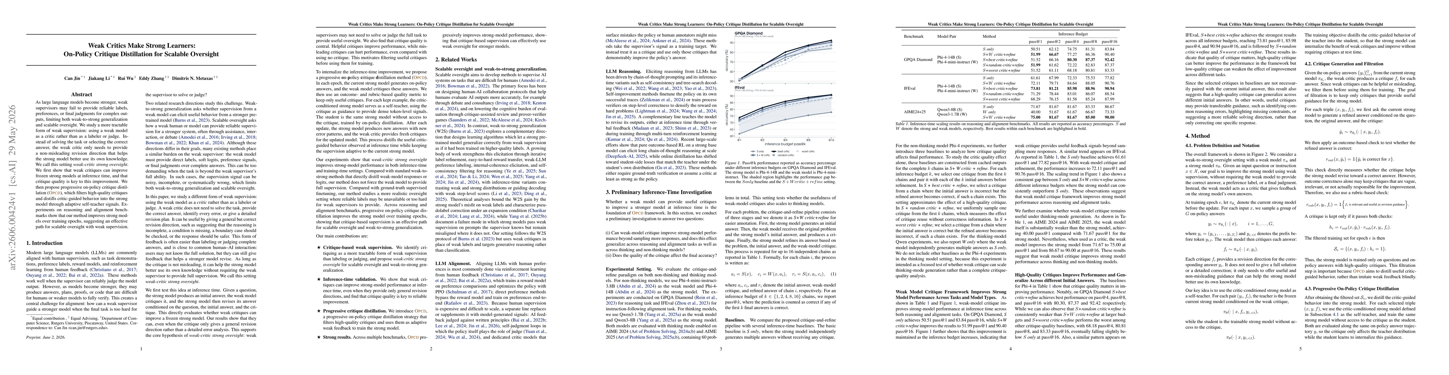 Thumbnail for Weak Critics Make Strong Learners: On-Policy Critique Distillation for Scalable Oversight