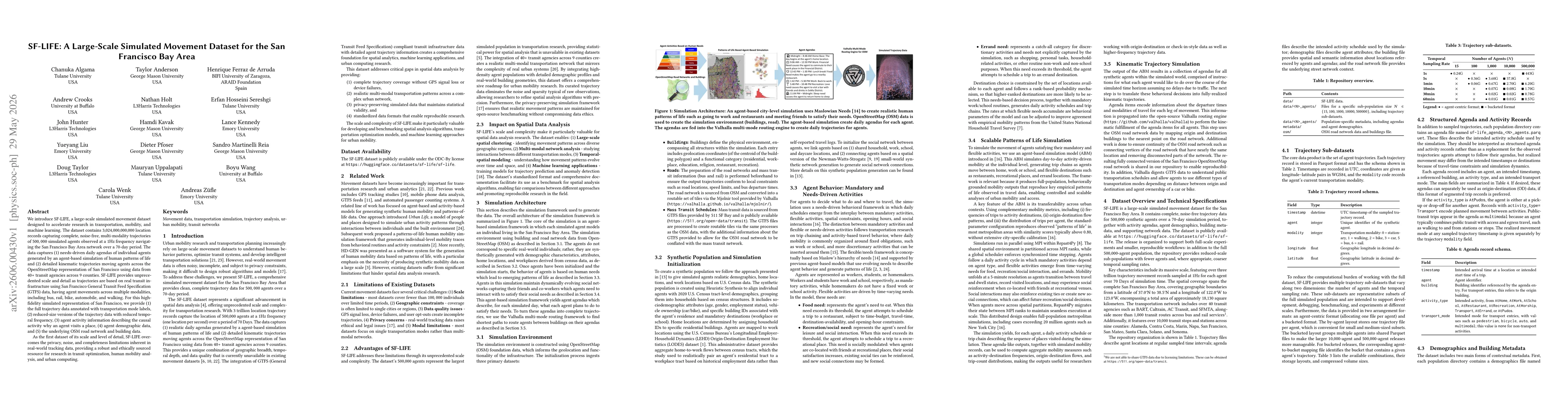 Thumbnail for SF-LIFE: A Large-Scale Simulated Movement Dataset for the San Francisco Bay Area
