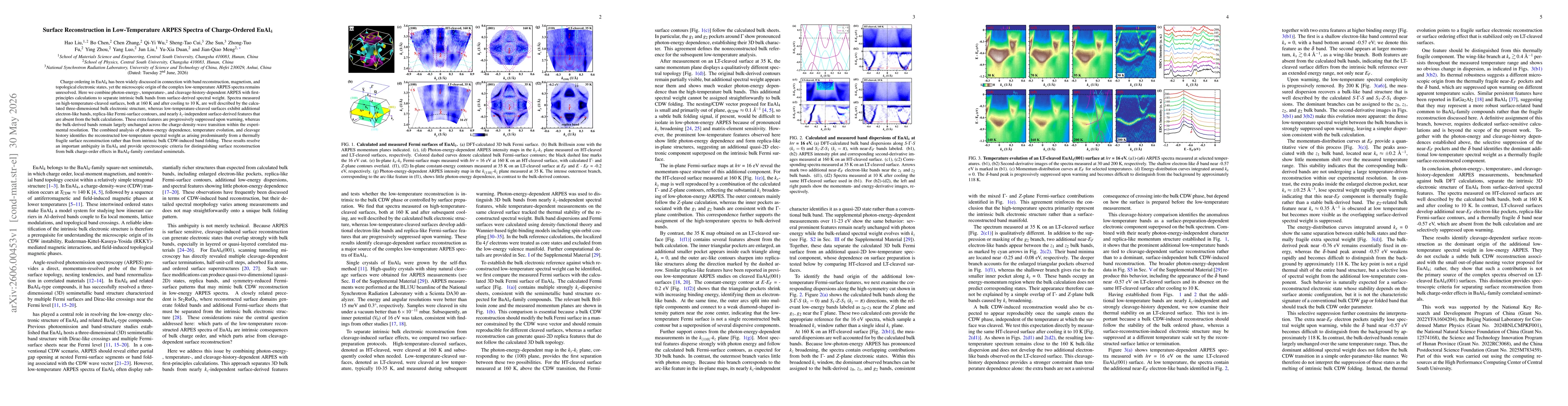 Thumbnail for Surface Reconstruction in Low-Temperature ARPES Spectra of Charge-Ordered EuAl$_4$