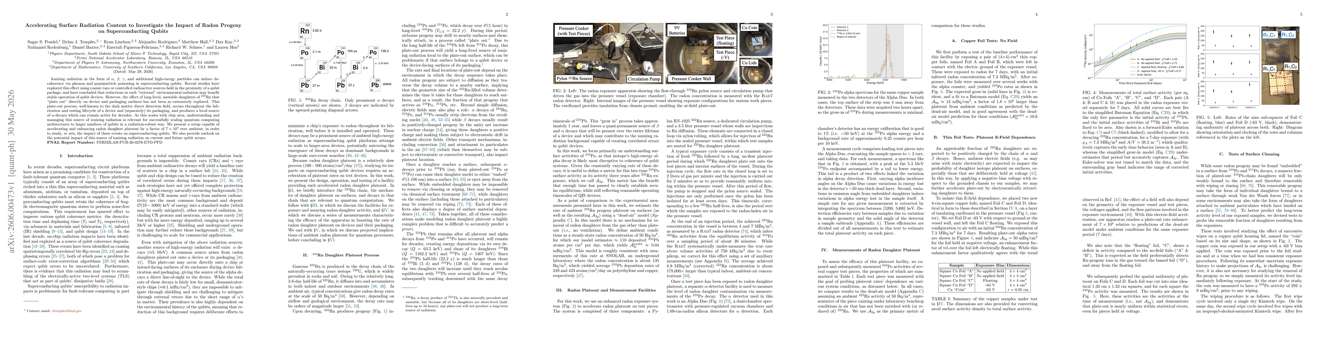 Thumbnail for Accelerating Surface Radiation Content to Investigate the Impact of Radon Progeny on Superconducting Qubits