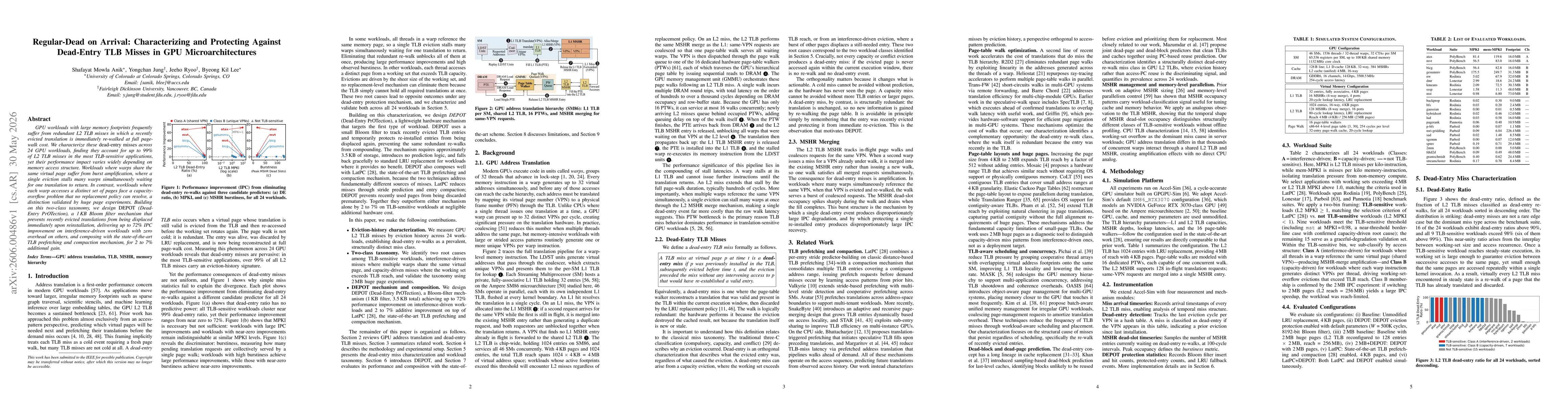 Thumbnail for Regular-Dead on Arrival: Characterizing and Protecting Against Dead-Entry TLB Misses in GPU Microarchitectures