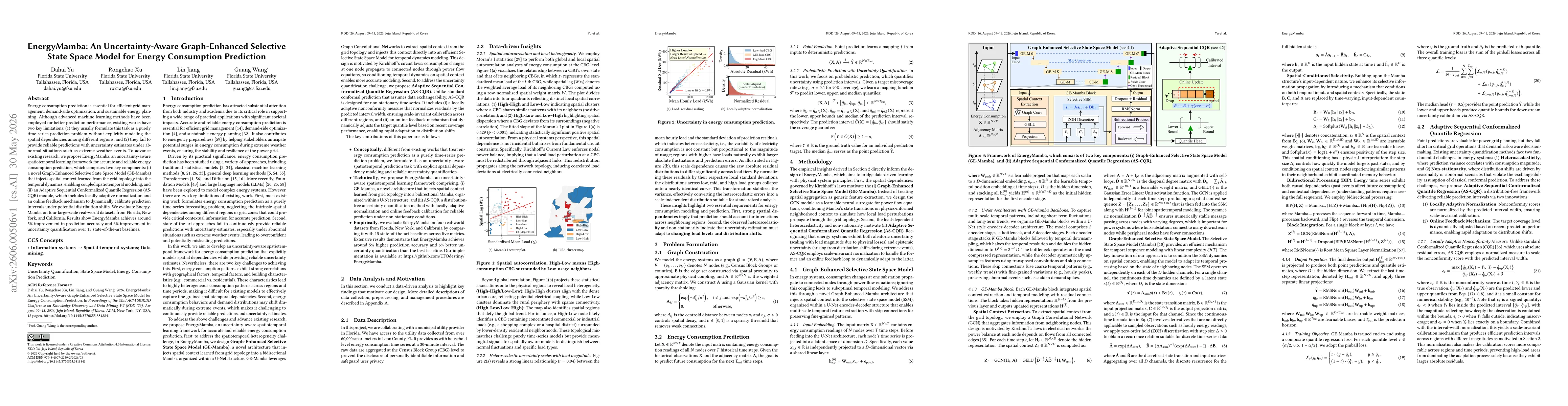 Thumbnail for EnergyMamba: An Uncertainty-Aware Graph-Enhanced Selective State Space Model for Energy Consumption Prediction