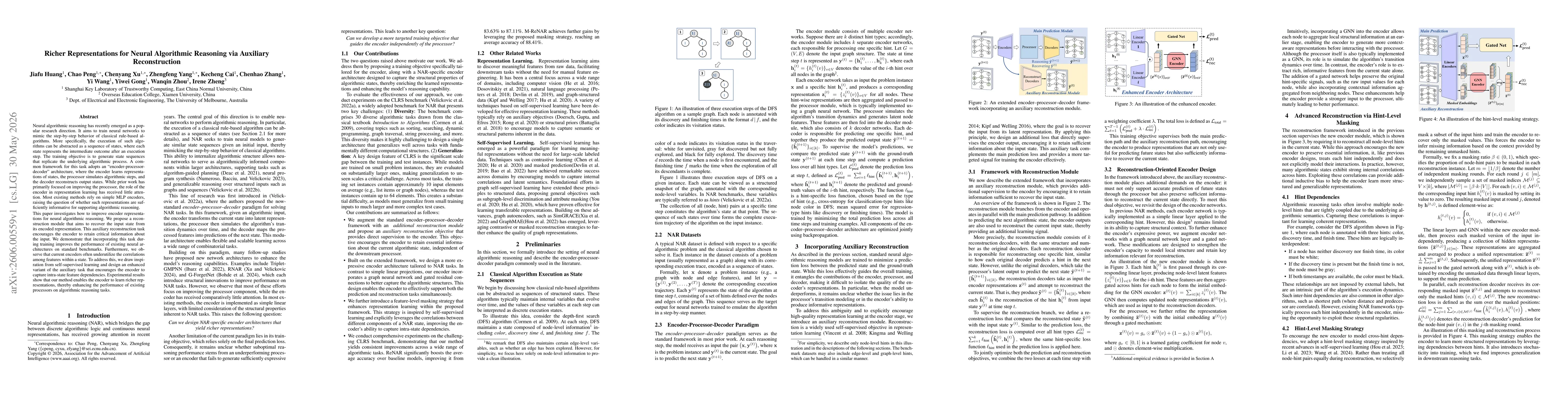 Thumbnail for Richer Representations for Neural Algorithmic Reasoning via Auxiliary Reconstruction