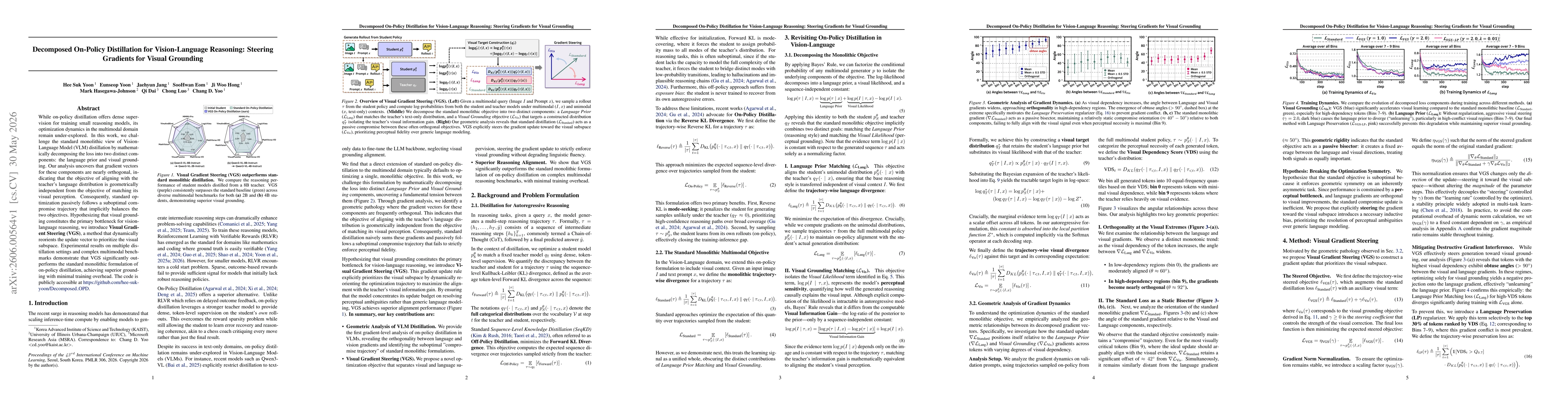 Thumbnail for Decomposed On-Policy Distillation for Vision-Language Reasoning: Steering Gradients for Visual Grounding