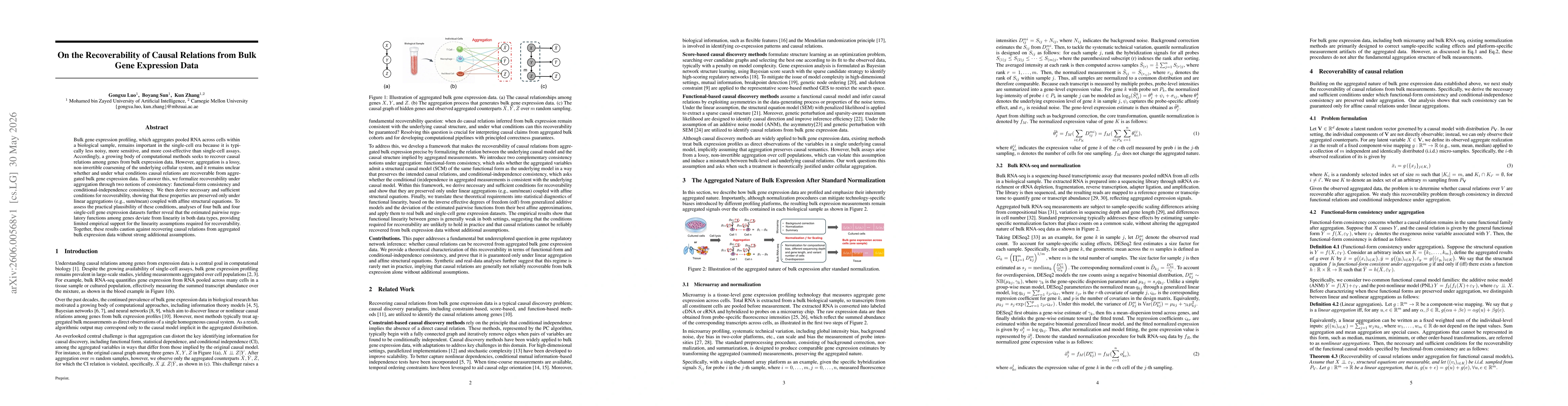 Thumbnail for On the Recoverability of Causal Relations from Bulk Gene Expression Data