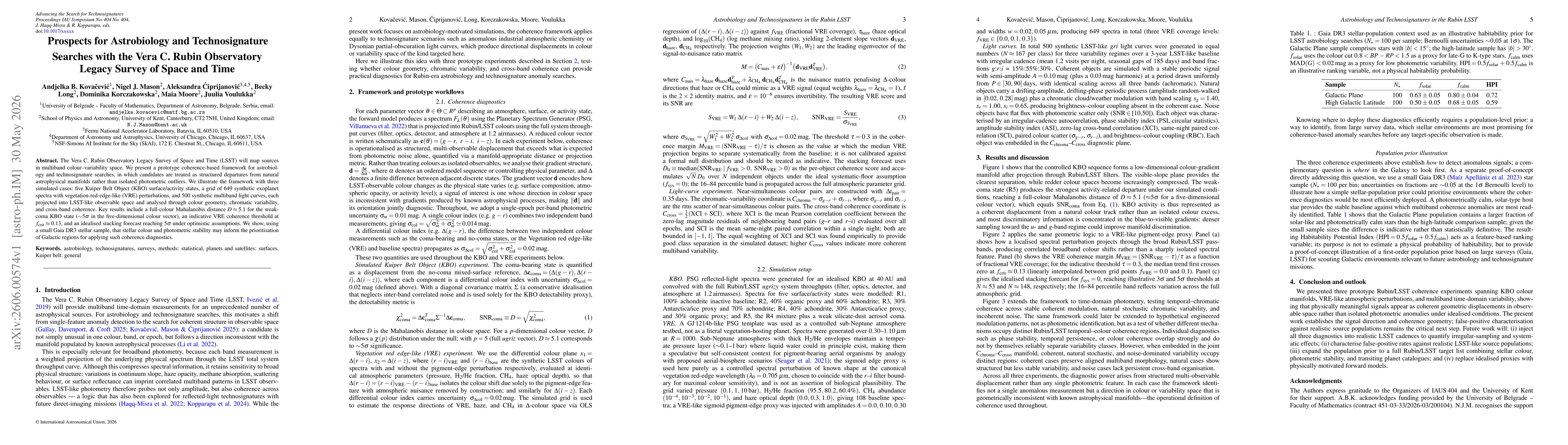 Thumbnail for Prospects for Astrobiology and Technosignature Searches with the Vera C. Rubin Observatory Legacy Survey of Space and Time
