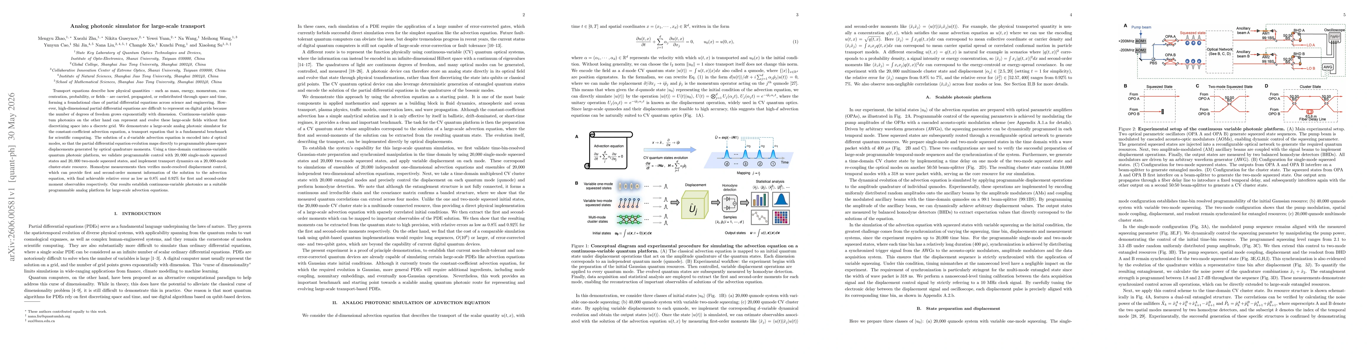 Thumbnail for Analog photonic simulator for large-scale transport