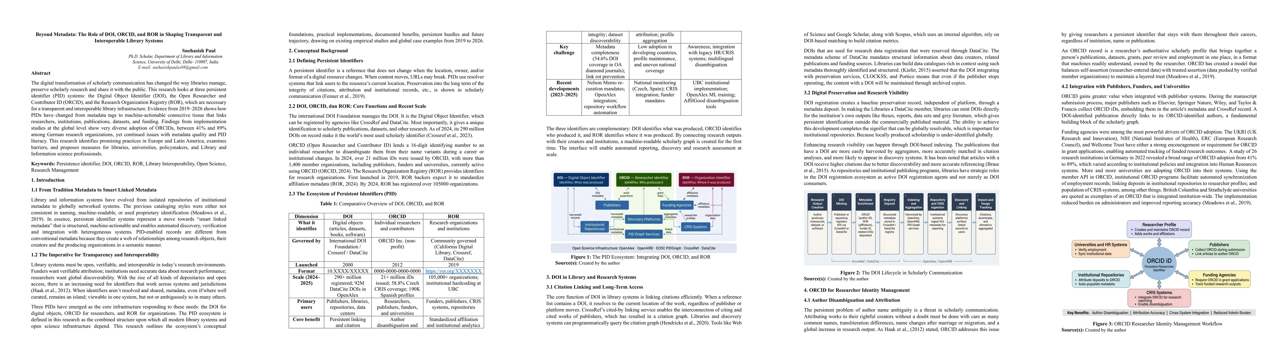 Thumbnail for Beyond Metadata: The Role of DOI, ORCID, and ROR in Shaping Transparent and Interoperable Library Systems