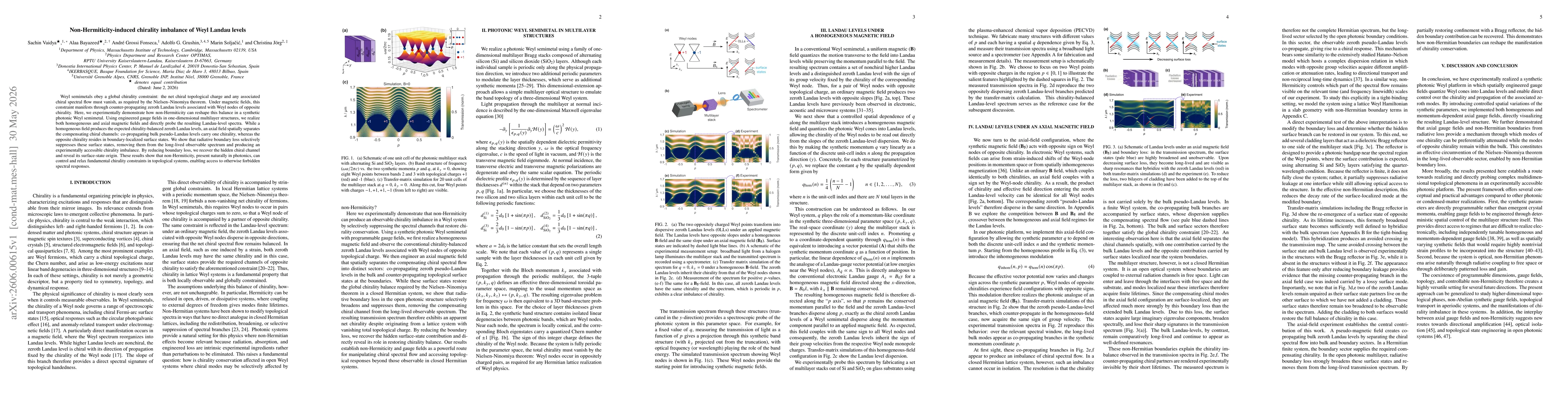 Thumbnail for Non-Hermiticity-induced chirality imbalance of Weyl Landau levels