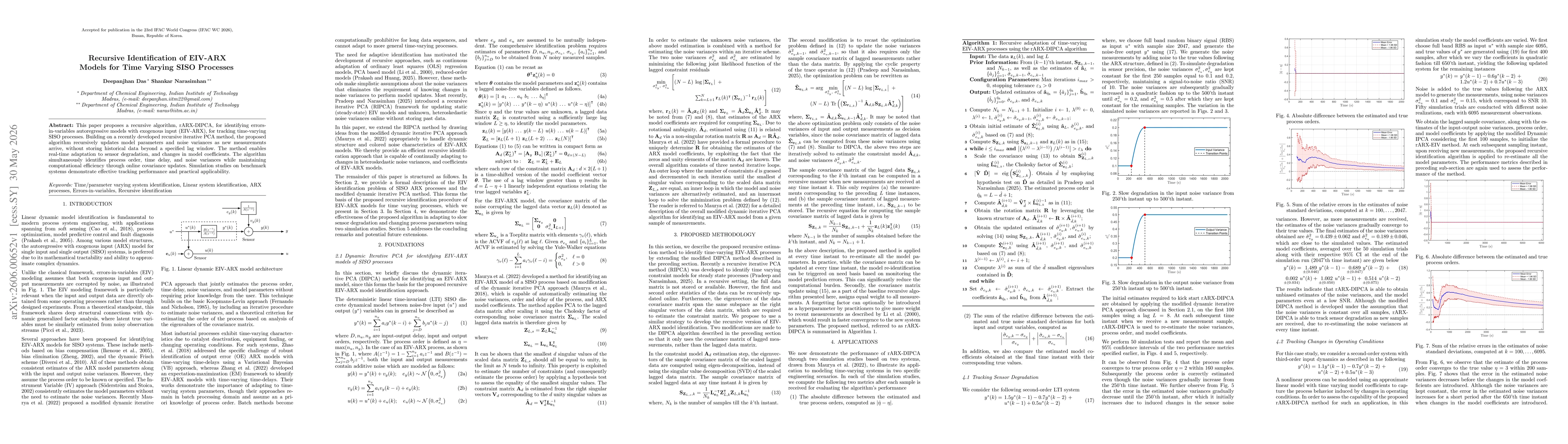Thumbnail for Recursive Identification of EIV-ARX Models for Time Varying SISO Processes