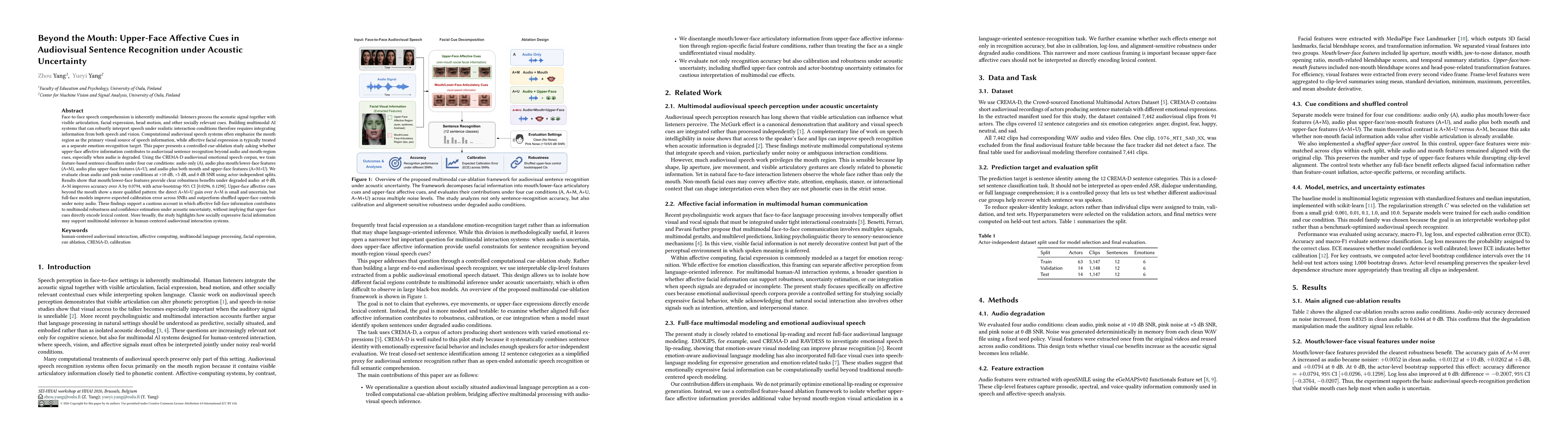 Thumbnail for Beyond the Mouth: Upper-Face Affective Cues in Audiovisual Sentence Recognition under Acoustic Uncertainty