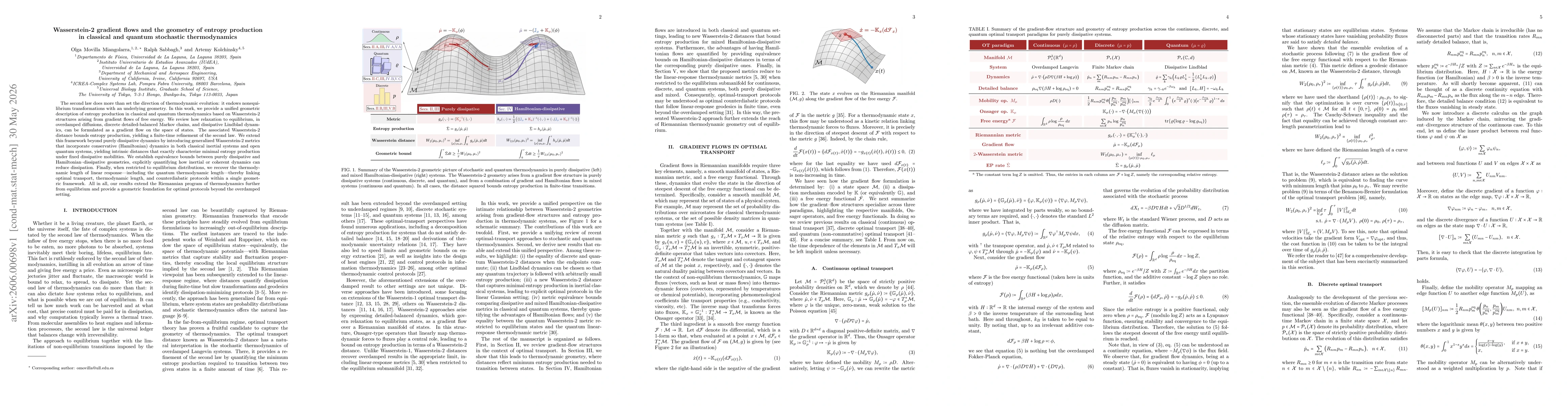 Thumbnail for Wasserstein-2 gradient flows and the geometry of entropy production in classical and quantum stochastic thermodynamics