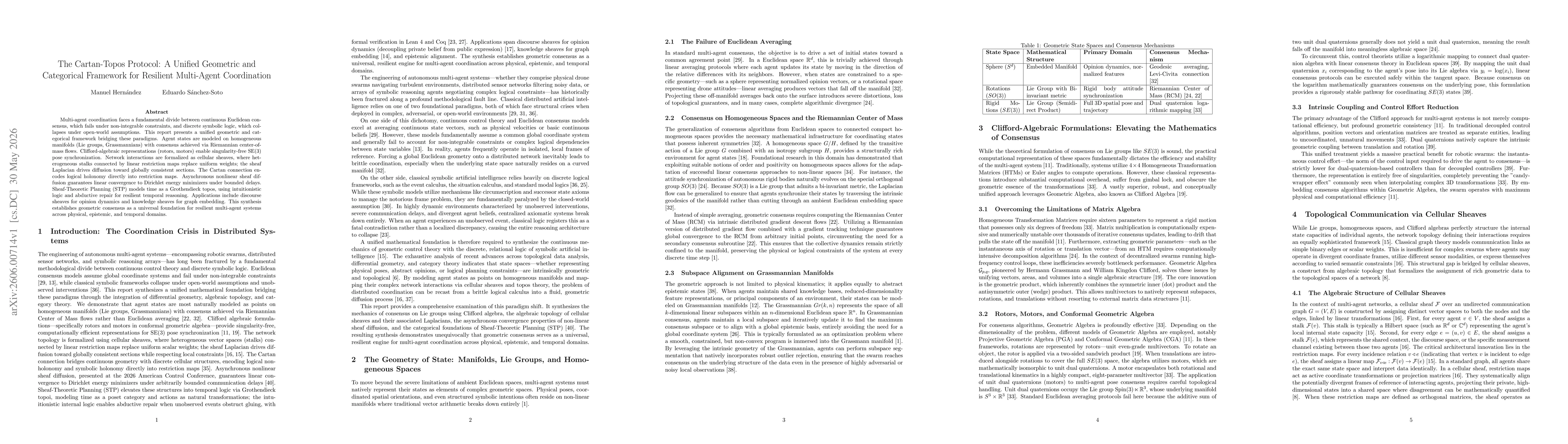 Thumbnail for The Cartan-Topos Protocol: A Unified Geometric and Categorical Framework for Resilient Multi-Agent Coordination