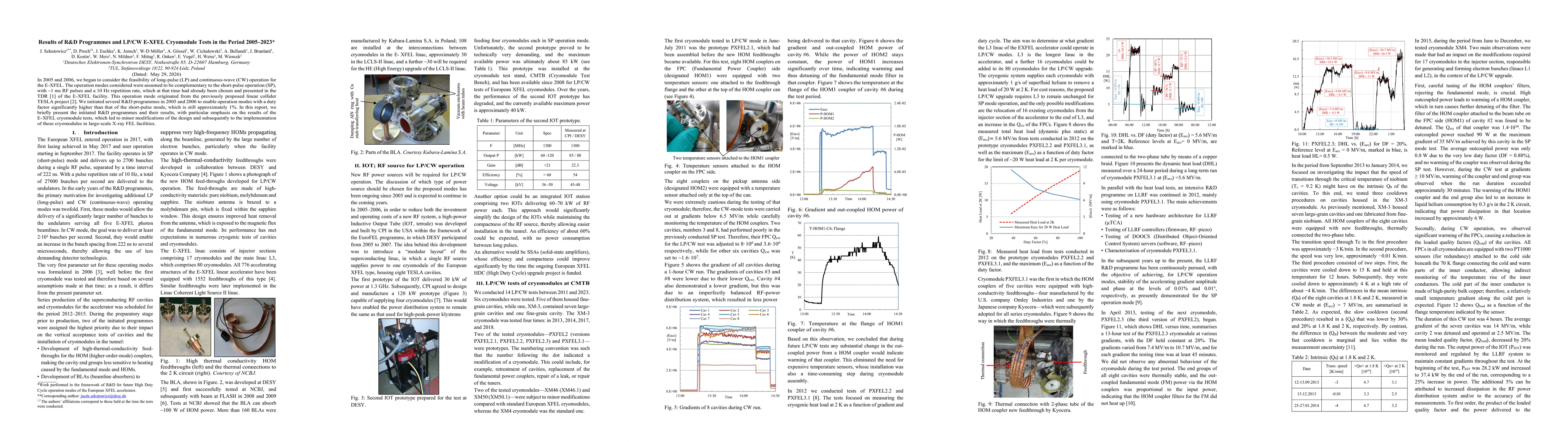 Thumbnail for Results of R&D Programmes and LP&CW EXFEL Cryomodule Tests in the Period from 2005 to 2023