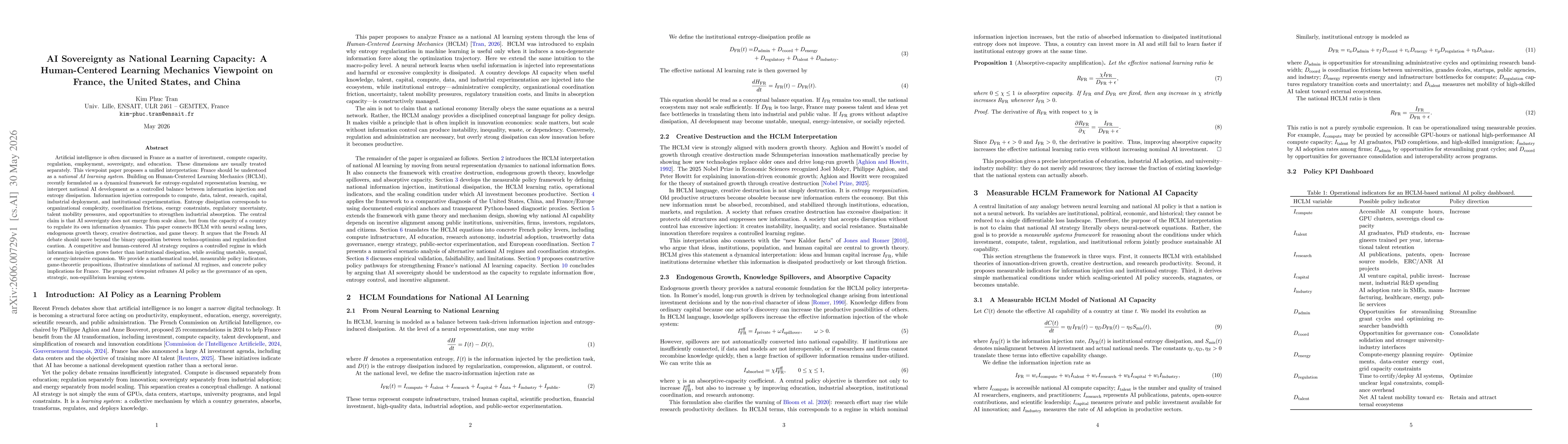 Thumbnail for AI Sovereignty as National Learning Capacity: A Human-Centered Learning Mechanics Viewpoint on France, the United States, and China