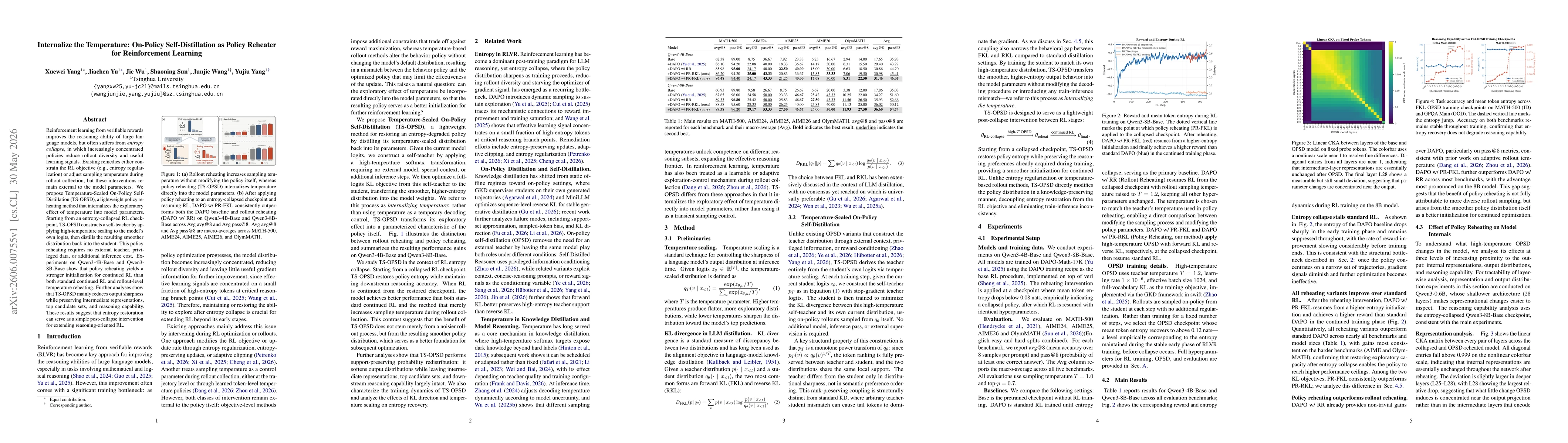Thumbnail for Internalize the Temperature: On-Policy Self-Distillation as Policy Reheater for Reinforcement Learning
