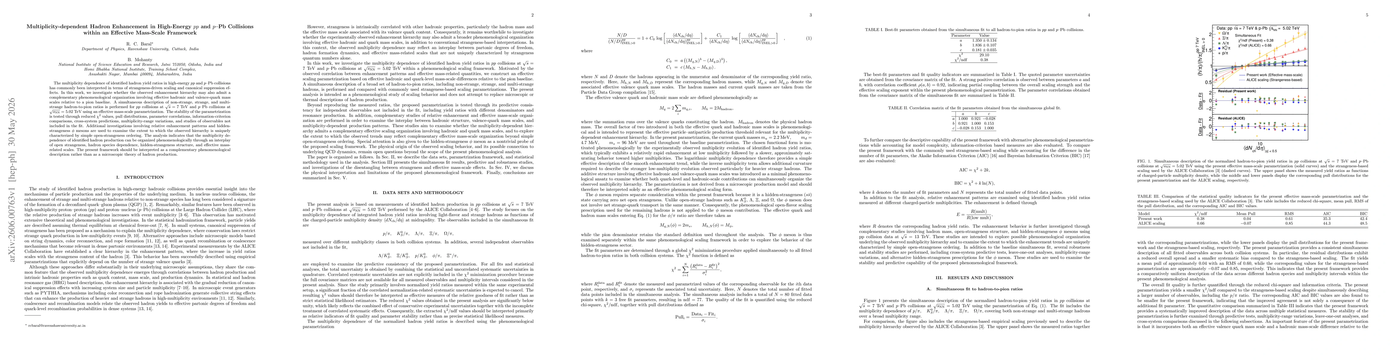 Thumbnail for Multiplicity-dependent Hadron Enhancement in High-Energy pp and p-Pb Collisions within an Effective Mass-Scale Framework