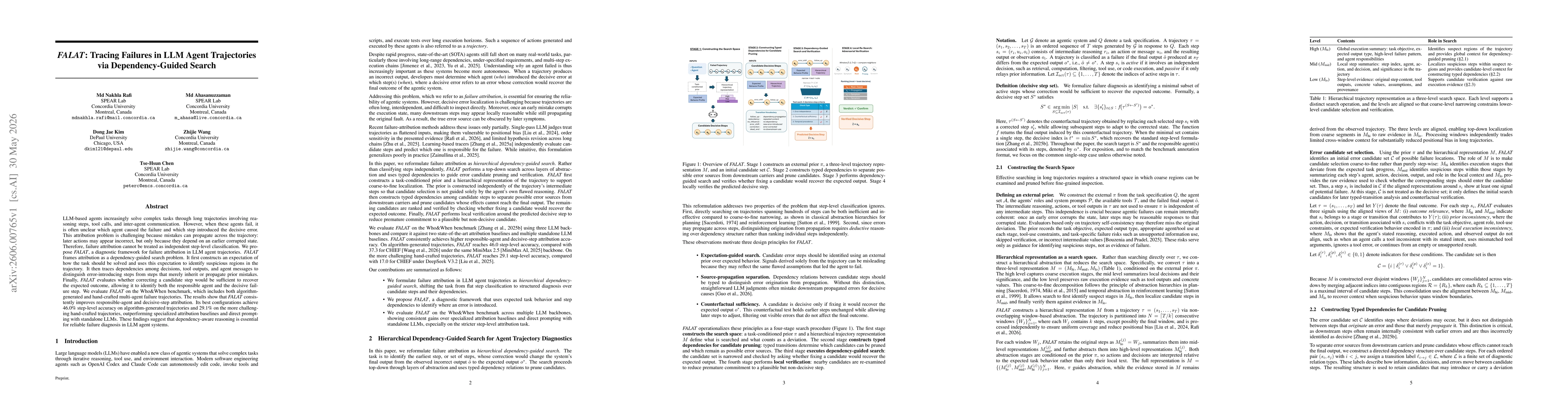Thumbnail for FALAT: Tracing Failures in LLM Agent Trajectories via Dependency-Guided Search