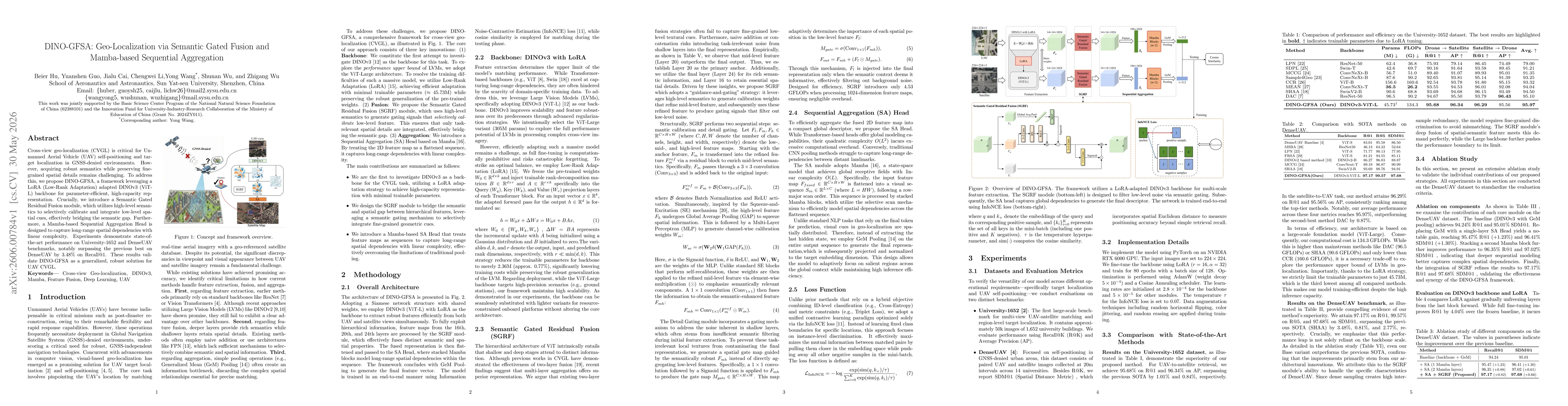 Thumbnail for DINO-GFSA: Geo-Localization via Semantic Gated Fusion and Mamba-based Sequential Aggregation