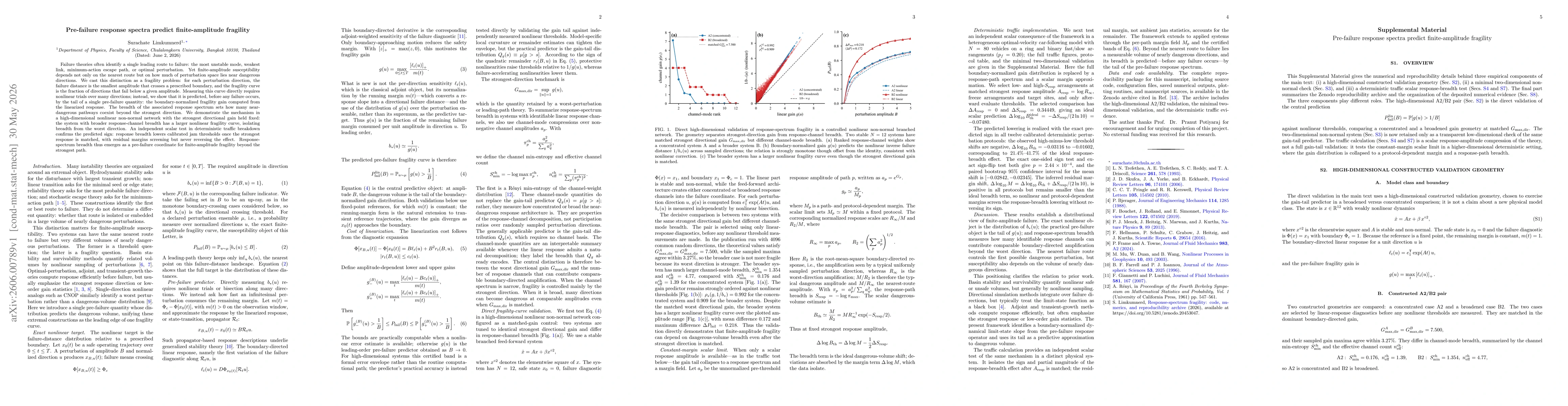 Thumbnail for Pre-failure response spectra predict finite-amplitude fragility