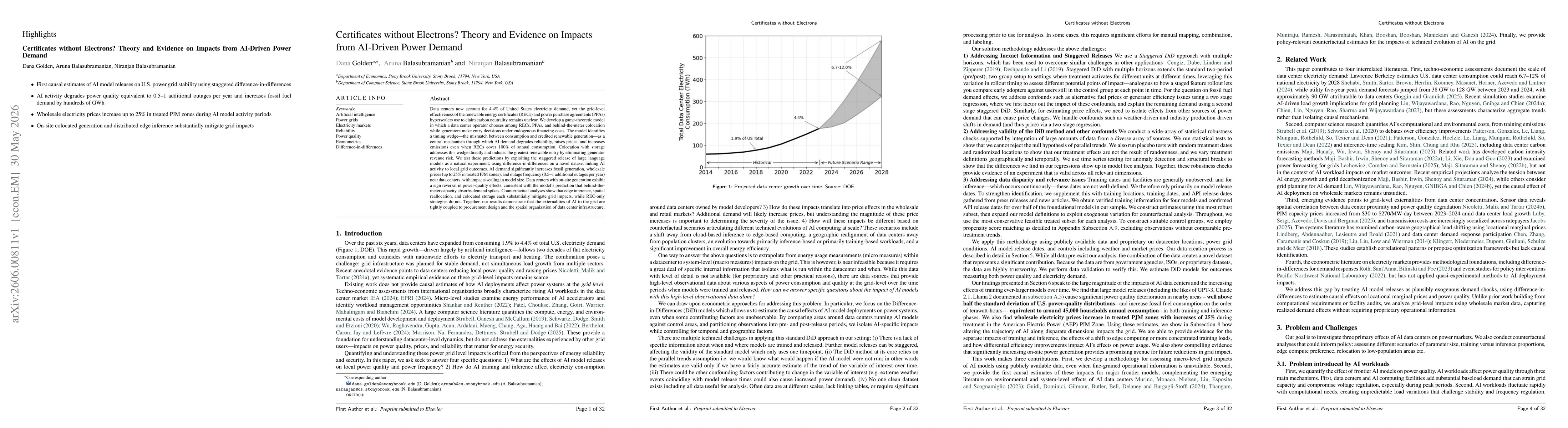Thumbnail for Certificates without Electrons? Theory and Evidence on Impacts from AI-Driven Power Demand