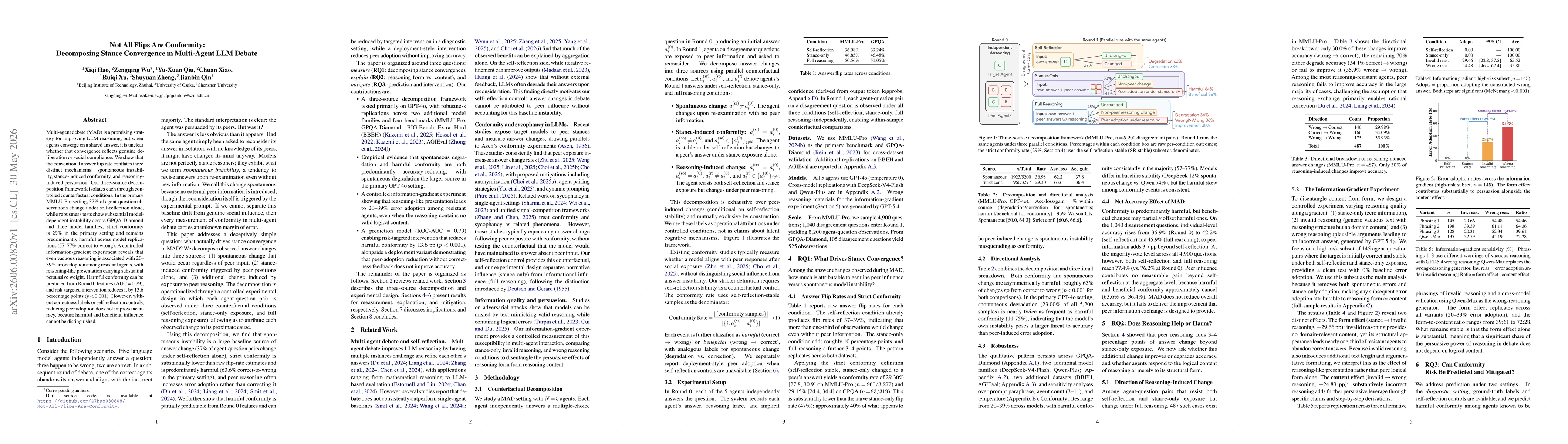 Thumbnail for Not All Flips Are Conformity: Decomposing Stance Convergence in Multi-Agent LLM Debate