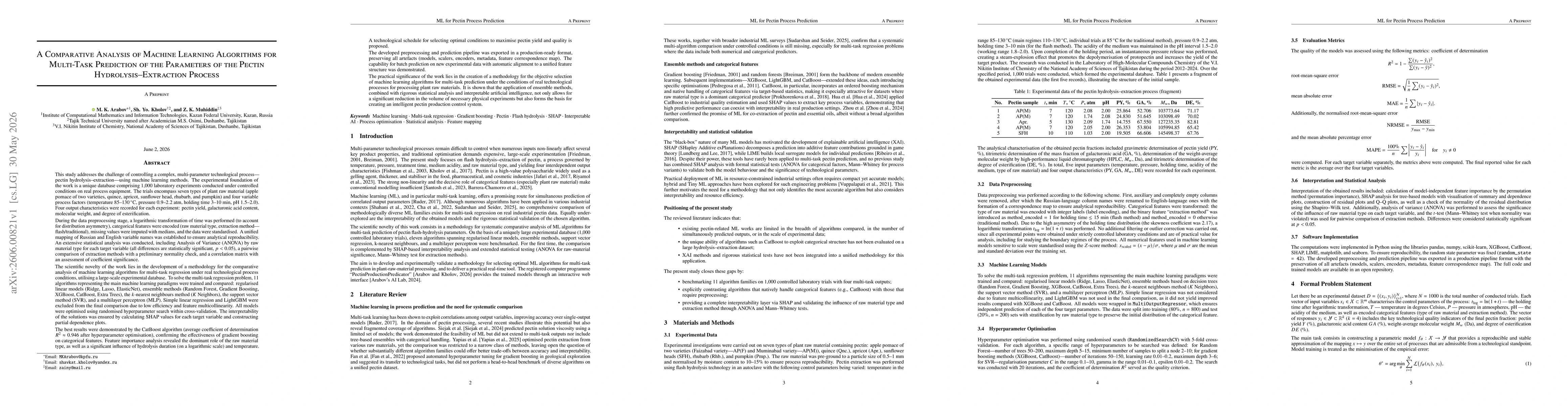 Thumbnail for A Comparative Analysis of Machine Learning Algorithms for Multi-Task Prediction of the Parameters of the Pectin Hydrolysis--Extraction Process