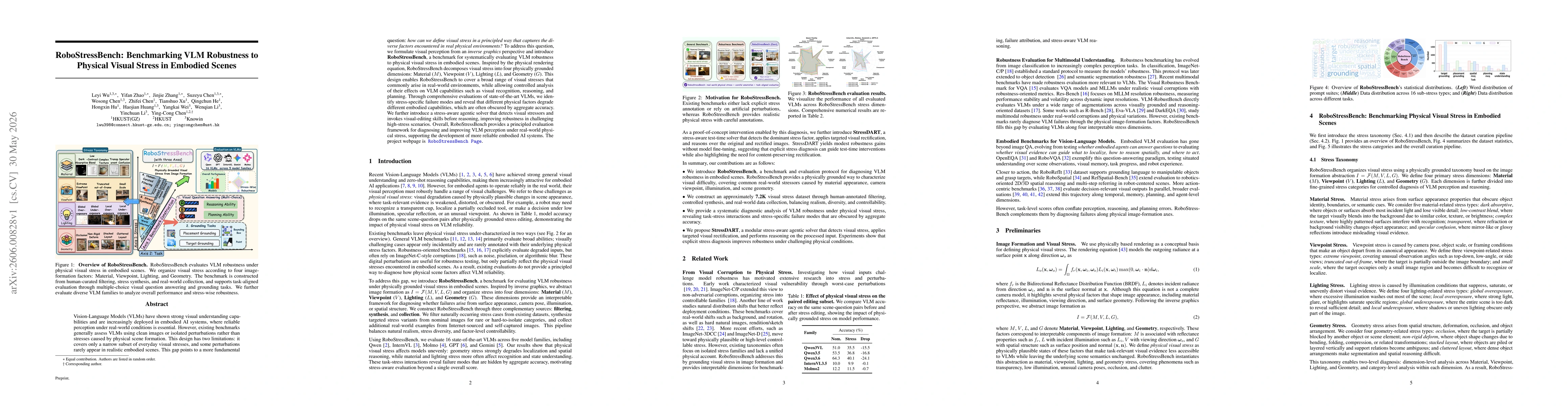 Thumbnail for RoboStressBench: Benchmarking VLM Robustness to Physical Visual Stress in Embodied Scenes