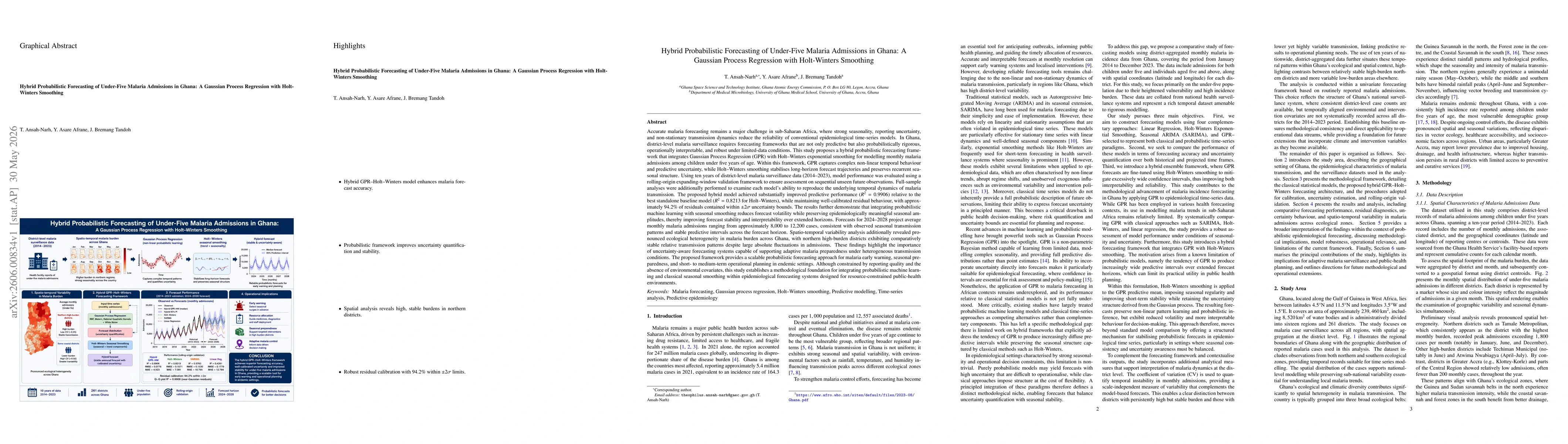 Thumbnail for Hybrid Probabilistic Forecasting of Under-Five Malaria Admissions in Ghana: A Gaussian Process Regression with Holt-Winters Smoothing