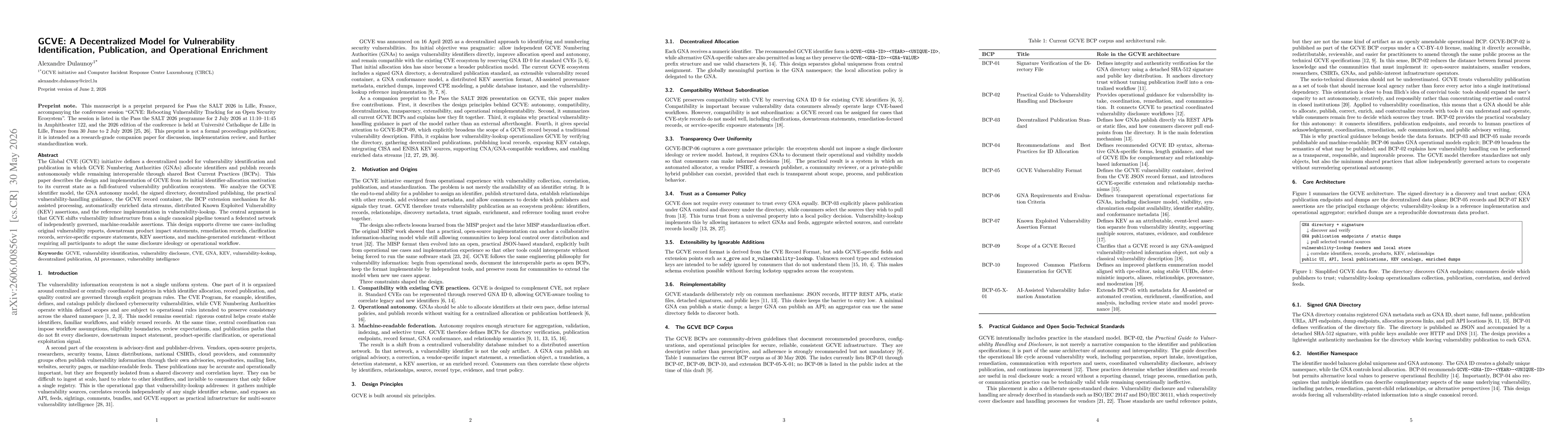 Thumbnail for GCVE: A Decentralized Model for Vulnerability Identification, Publication, and Operational Enrichment