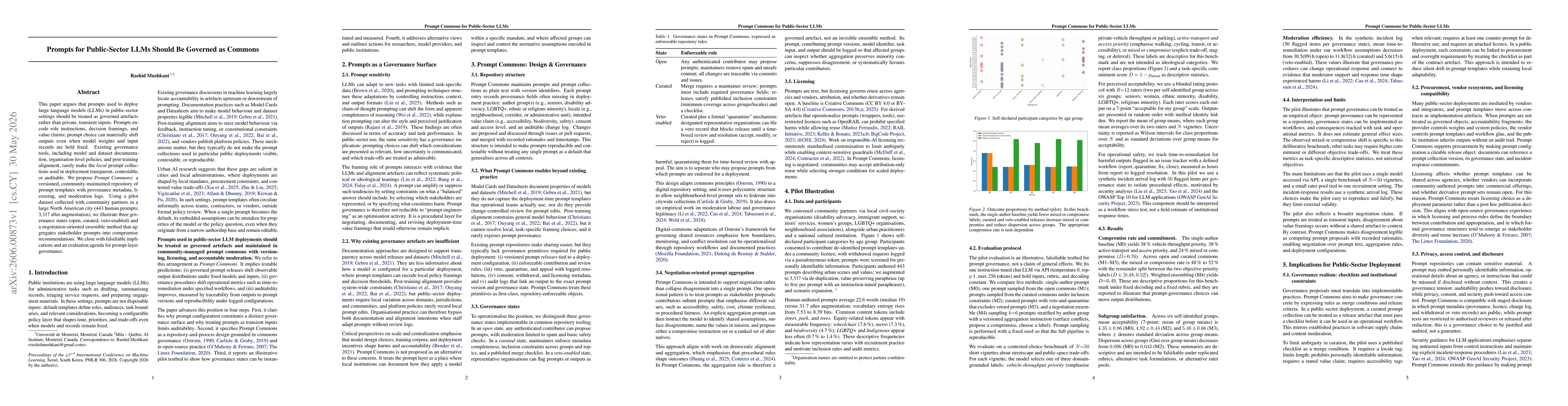 Thumbnail for Prompts for Public-Sector LLMs Should Be Governed as Commons