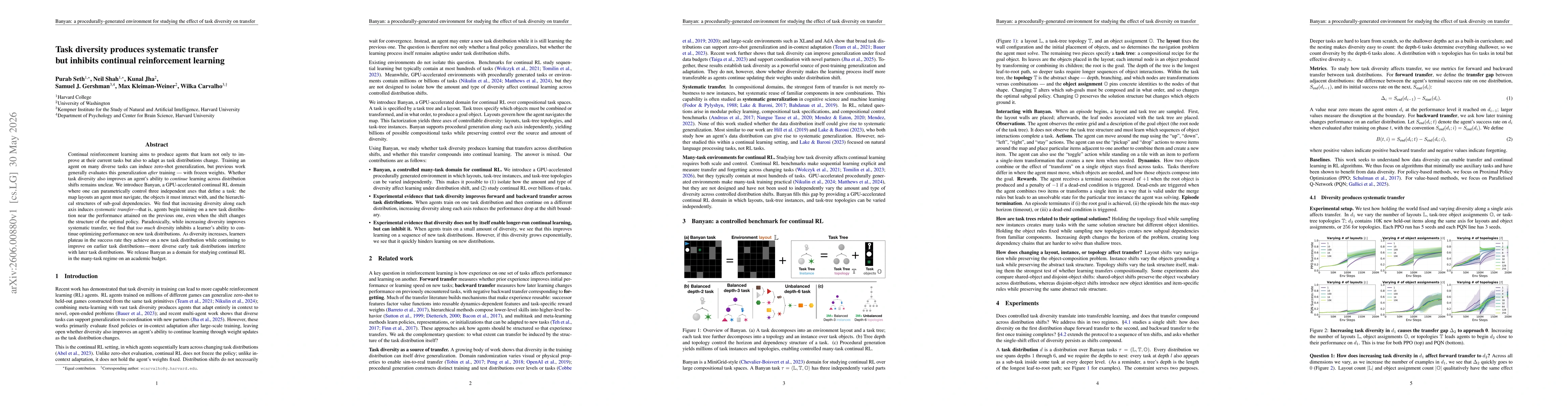 Thumbnail for Task diversity produces systematic transfer but inhibits continual reinforcement learning