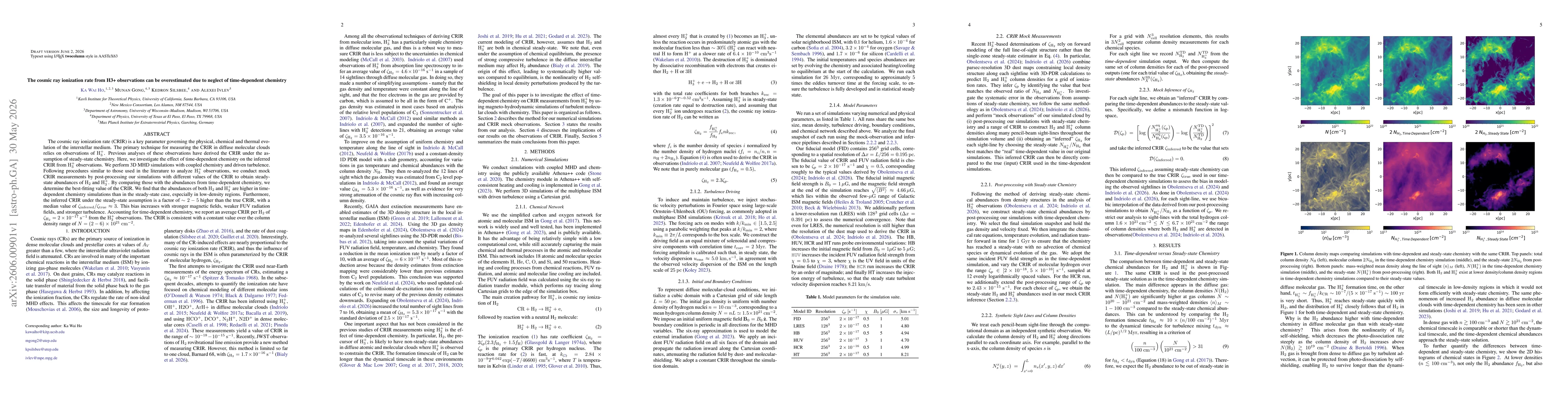 Thumbnail for The cosmic ray ionization rate from H3+ observations can be overestimated due to neglect of time-dependent chemistry