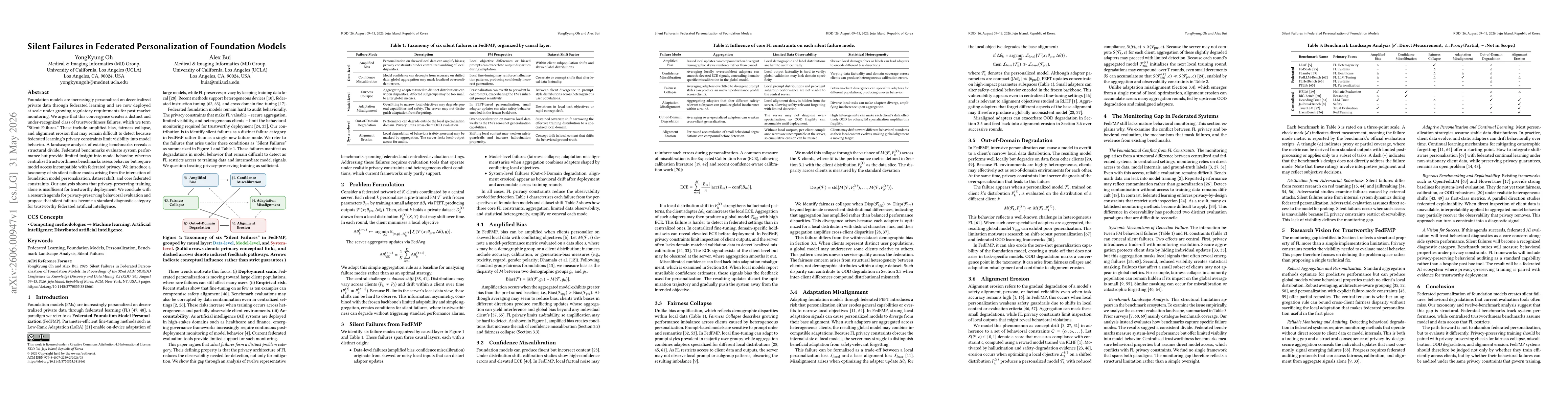 Thumbnail for Silent Failures in Federated Personalization of Foundation Models