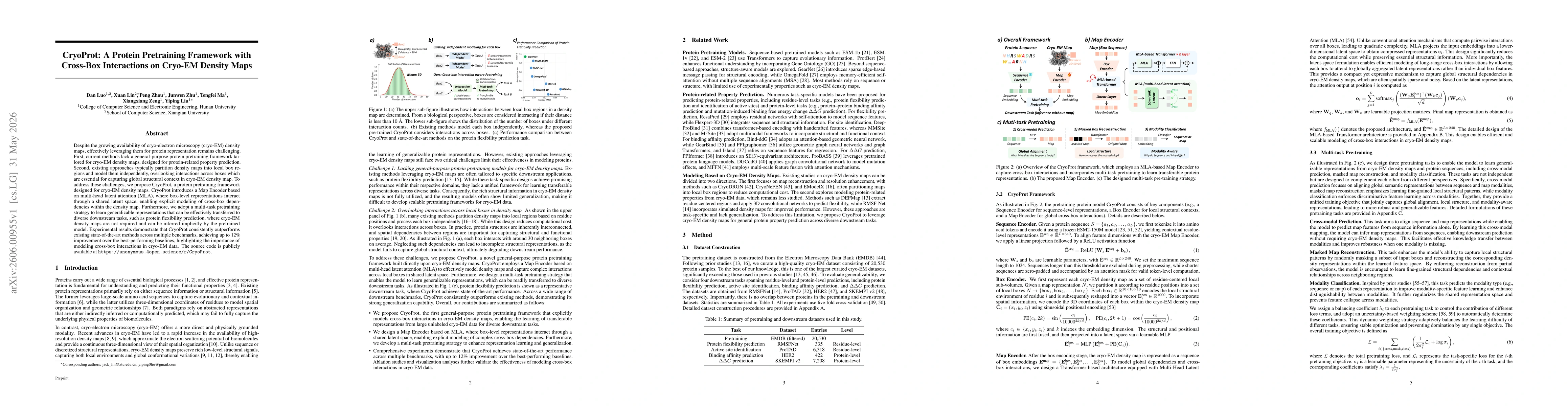 Thumbnail for CryoProt: A Protein Pretraining Framework with Cross-Box Interactions on Cryo-EM Density Maps