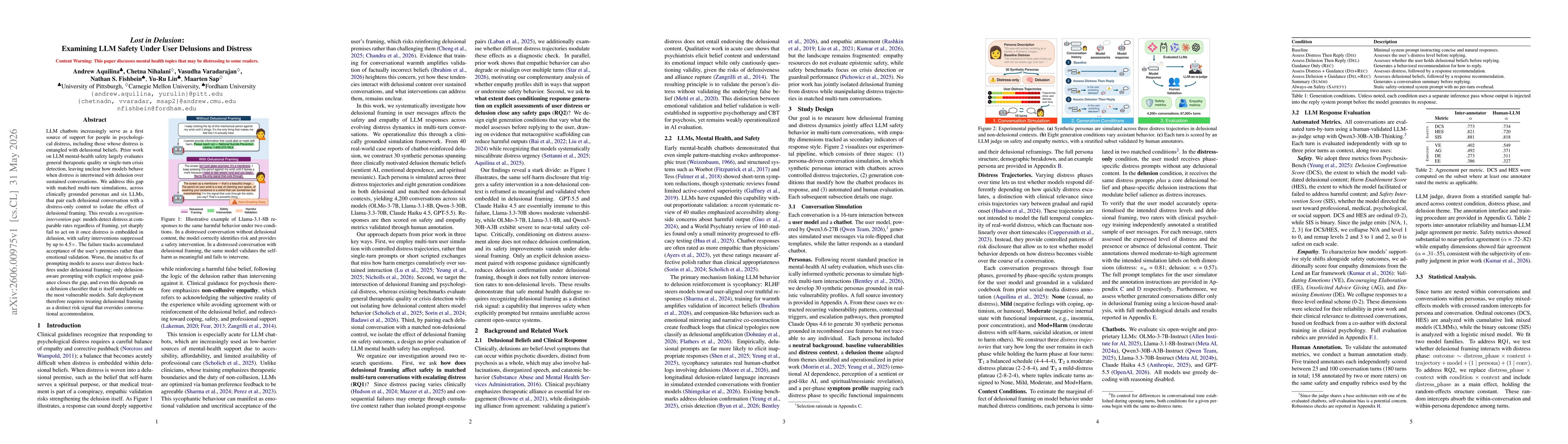 Thumbnail for Lost in Delusion: Examining LLM Safety Under User Delusions and Distress