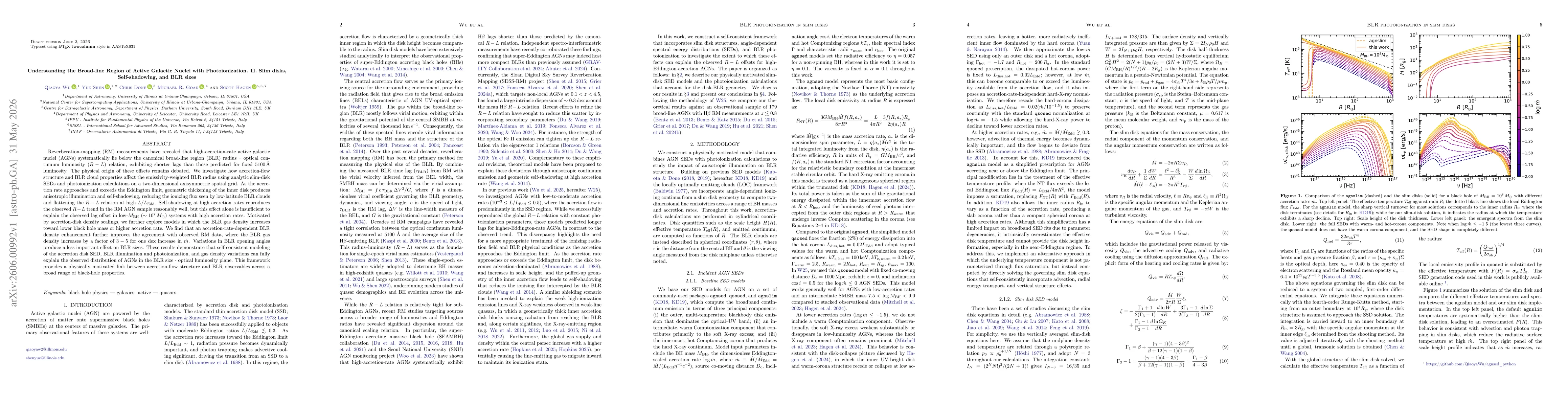 Thumbnail for Understanding the Broad-line Region of Active Galactic Nuclei with Photoionization. II. Slim disks, Self-shadowing, and BLR sizes