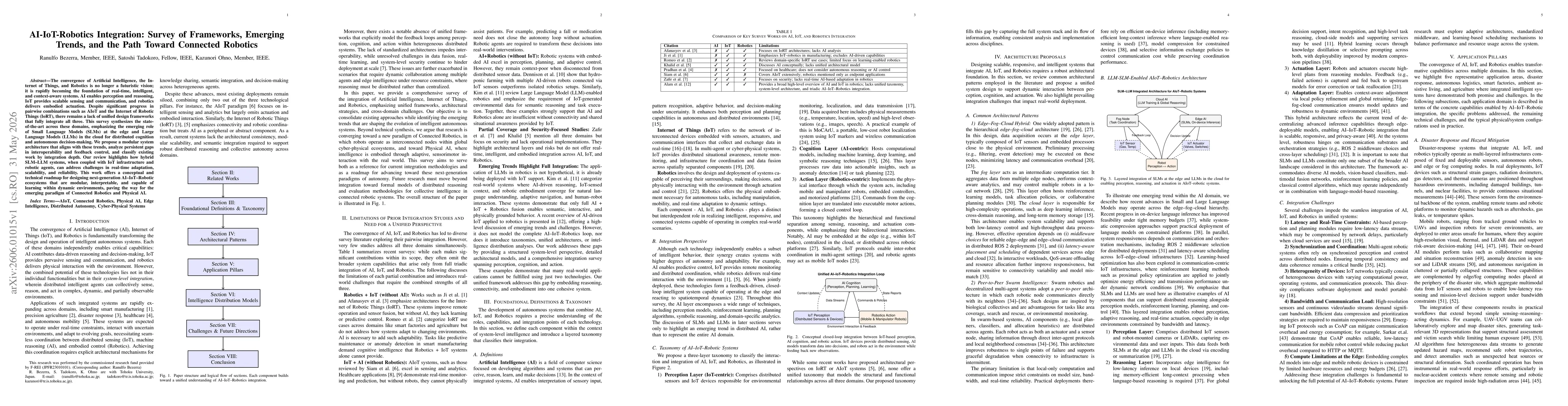 Thumbnail for AI-IoT-Robotics Integration: Survey of Frameworks, Emerging Trends, and the Path Toward Connected Robotics