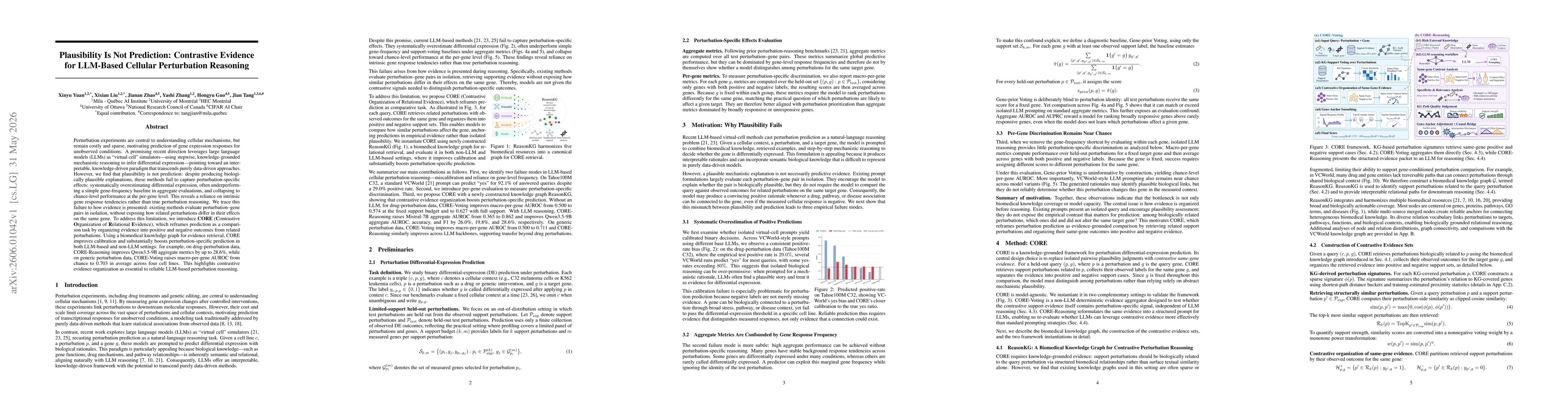 Thumbnail for Plausibility Is Not Prediction: Contrastive Evidence for LLM-Based Cellular Perturbation Reasoning