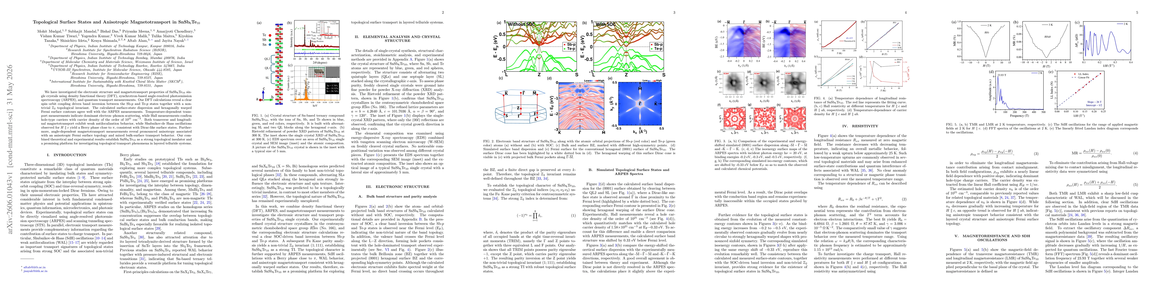 Thumbnail for Topological Surface States and Anisotropic Magnetotransport in SnSb$_6$Te$_{10}$