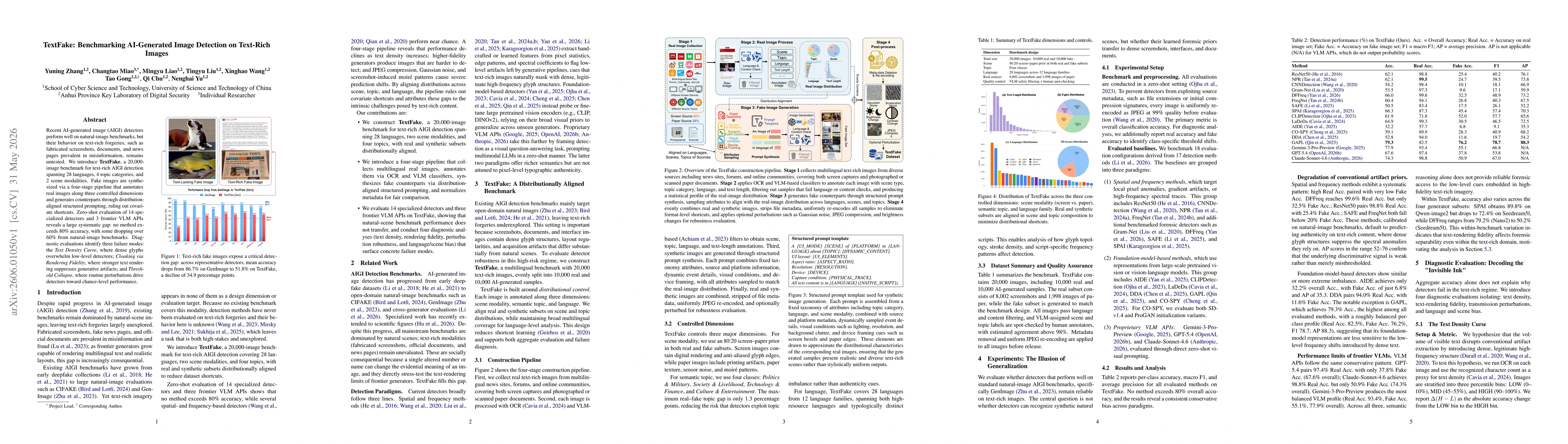 Thumbnail for TextFake: Benchmarking AI-Generated Image Detection on Text-Rich Images